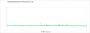 Starfield Performance Patch - RTX 4090 - Pre-Patch, CPU-Bench, 720p
