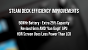 Das Steam Deck OLED ist insbesondere auf eine hohe Effizienz optimiert