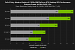 DLSS 3 bei FHD