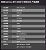 Galax Geforce RTX 4060 Ti MAX