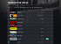 Steam Charts