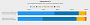 Cyberpunk 2077 - Frametime Variance