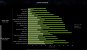 Geforce RTX 4070 Ti Super: Benchmarks von Nvidia