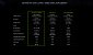 Geforce RTX 4070 Ti Super Specs