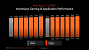 Benchmarks