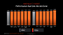 Benchmarks