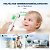 Bestseller Stirnthermometer von Viproud.