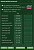 AIDA64 GPGPU Benchmark RX 6400