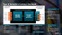 AMD Embedded+