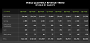 Nvidia Q4/2024