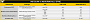 Benchmarks