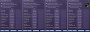 AIDA64 GPGPU Benchmark: Radeon RX 6500 XT 8GB vs. Radeon RX 6500 XT 4GB vs. Arc A580 vs. Geforce RTX 3050 8GB