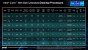 Intel Core i9-14900KS im Test: Ein Gefangener im goldenen Käfig (3)