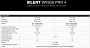 Silent Wings 4 White: Be Quiet bringt seine High-End-Lüfter in Wei (2)
