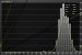 FSR 3 FG mit Nvidia Reflex ca. 145 ms. <strong>Infos:</strong> End-to-End-Latenz in ms in Starfield UHD/4K-Basis mit 62 Prozent Skalierung, hohes Preset mit ca. 41 Fps ohne FG, Asus ROG Strix Geforce <strong>GTX 1080 Ti</strong>, Intel Core i7-12700K, DDR5-5600, LC-Power-Monitor LC-M27-4K-UHD-144, LDAT 5F, Windows 11.