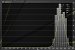 FSR 3 FG ohne Nvidia Reflex ca. 150 ms. <strong>Infos:</strong> End-to-End-Latenz in ms in Starfield UHD/4K-Basis mit 62 Prozent Skalierung, hohes Preset mit ca. 41 Fps ohne FG, Asus ROG Strix Geforce <strong>GTX 1080 Ti</strong>, Intel Core i7-12700K, DDR5-5600, LC-Power-Monitor LC-M27-4K-UHD-144, LDAT 5F, Windows 11.