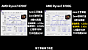 Ryzen 7 8700F