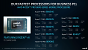 Ryzen Pro 8000 HS-/U-Serie