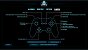 Ark: Survival Ascended - Menü - 11 - Gamepad