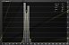 Exklusiver Vollbildmodus ca. 67 ms (vollberechnete Fps von ca. 76). <strong>Infos:</strong> End-to-End-Latenz in ms in Cyberpunk 2077 nativ UHD/4K, angepasstes Preset (sehr hoch, ohne Upsampling) mit ca. 76 Fps ohne FG, Asus TUF Gaming Radeon <strong>RX 7900 XTX</strong>, Intel Core i7-12700K, DDR5-5600, LC-Power-Monitor LC-M27-4K-UHD-144, LDAT 5F, Windows 11.