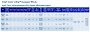 Meteor Lake PS und mehr: Über 20 neue CPUs fürs Intel Edge-Plattform angekündigt (4)