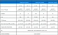 Meteor Lake PS und mehr: Über 20 neue CPUs fürs Intel Edge-Plattform angekündigt (1)