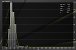 Spiel-Limit von 65 Fps (mit und ohne Nvidia Reflex) ca. 25 ms. <strong>Infos:</strong> End-to-End-Latenz in ms in Counter-Strike 2 UHD/4K mit sehr hohen Custom-Settings und CMAA2. Zotac AMP Extreme Airo Geforce <strong>RTX 4080 Super</strong>, Intel Core i7-12700K, DDR5-5600, LC-Power-Monitor LC-M27-4K-UHD-144, LDAT 5F, Windows 11.
