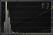 Spiel-Limit von 65 Fps (mit und ohne Anti-Lag) ca. 22 ms. <strong>Infos:</strong> End-to-End-Latenz in ms in Counter-Strike 2 UHD/4K mit sehr hohen Custom-Settings und CMAA2. Asus TUF Gaming <strong>Radeon RX 7900 XTX</strong>, Intel Core i7-12700K, DDR5-5600, LC-Power-Monitor LC-M27-4K-UHD-144, LDAT 5F, Windows 11.