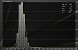 Spiel-Limit von 65 Fps mit LSFG ca. 48 ms. <strong>Infos:</strong> End-to-End-Latenz in ms in Counter-Strike 2 UHD/4K mit sehr hohen Custom-Settings und CMAA2. Asus TUF Gaming <strong>Radeon RX 7900 XTX</strong>, Intel Core i7-12700K, DDR5-5600, LC-Power-Monitor LC-M27-4K-UHD-144, LDAT 5F, Windows 11.