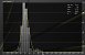 Spiel-Limit von 65 Fps mit FMF ca. 51 ms. <strong>Infos:</strong> End-to-End-Latenz in ms in Counter-Strike 2 UHD/4K mit sehr hohen Custom-Settings und CMAA2. Asus TUF Gaming <strong>Radeon RX 7900 XTX</strong>, Intel Core i7-12700K, DDR5-5600, LC-Power-Monitor LC-M27-4K-UHD-144, LDAT 5F, Windows 11.