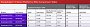 Snapdragon X Plus Details und Benchmarks zu neuem Qualcomm-Chip vorab durchgesickert (1)