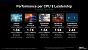 Benchmarks (5)