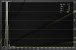 RX 6700 XT: Full HD ohne Anti-Lag (siehe Benchmark/Tabelle).