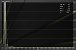 RX 7900 XTX: Full HD ohne Anti-Lag (siehe Benchmark/Tabelle).