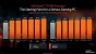 Ryzen 7 8700F &amp; Ryzen 5 8400F: AMD bringt neue CPUs ohne iGPUs und verwirrt (4)