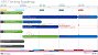 Dell geht unter die Leaker: Roadmap mit CPUs und GPUs bis 2027