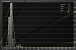 RX 6700 XT: UHD mit Anti-Lag 2 (siehe Benchmark/Tabelle).
