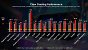 Benchmarks 2