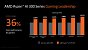 Ryzen AI 300 (6)