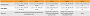 GPU-Specs
