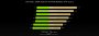 Geforce-Update: Neue Spiele mit DLSS 3 und Reflex direkt zum Release - plus Gewinnspiel (6)