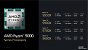 AMD Ryzen 9000 Übersicht, mit den bekannten Daten und Fakten.