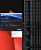 Ryzen 9 9950X