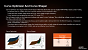 Curve Shaper
