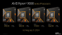 Ryzen 9000