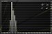 FMF 1, E2E-Latenz von Ø 41,7 ms.<br><strong>System:</strong> Radeon RX 7800 XT, Core i7-12700K, 32 GiB DDR5-5600 CL36 Corsair Vegeance, LC-Power LC-M27-QHD-240-C-K (WQHD, 240 Hz, VA-Panel). <strong>Szene:</strong> Overwatch 2 im Trainingsmodus mit limitierten Fps (bei FG stets mit 100 Fps), je Szene ca. 200 Durchläufe.