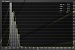 FMF 2 mit "Standard" und "Leistung", E2E-Latenz von Ø 29,6 ms.<br><strong>System:</strong> Radeon RX 7800 XT, Core i7-12700K, 32 GiB DDR5-5600 CL36 Corsair Vegeance, LC-Power LC-M27-QHD-240-C-K (WQHD, 240 Hz, VA-Panel). <strong>Szene:</strong> Overwatch 2 im Trainingsmodus mit limitierten Fps (bei FG stets mit 100 Fps), je Szene ca. 200 Durchläufe.