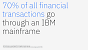 IBM Mainframe
