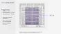 IBM Telum II Prozessor (3)