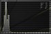 Nativ, 200 "vollberechnete" Bilder pro Sekunde, E2E-Latenz von Ø 18,9 ms.<br><br><strong>System:</strong> Radeon RX 7800 XT, Core i7-12700K, 32 GiB DDR5-5600 CL36 Corsair Vegeance, LC-Power LC-M27-QHD-240-C-K (WQHD, 240 Hz, VA-Panel). <strong>Szene:</strong> Overwatch 2 im Trainingsmodus mit limitierten Fps (bei FG stets mit 100 Fps), je Szene ca. 200 Durchläufe.